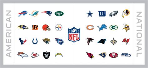 nfc standings 2020|2020 nfl conference standings.